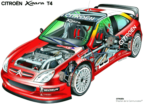 Citroën Xsara T4 WRC cutaway